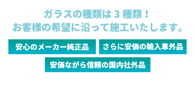 ガラスの種類は3種類！お客様の希望に沿って施工いたします。